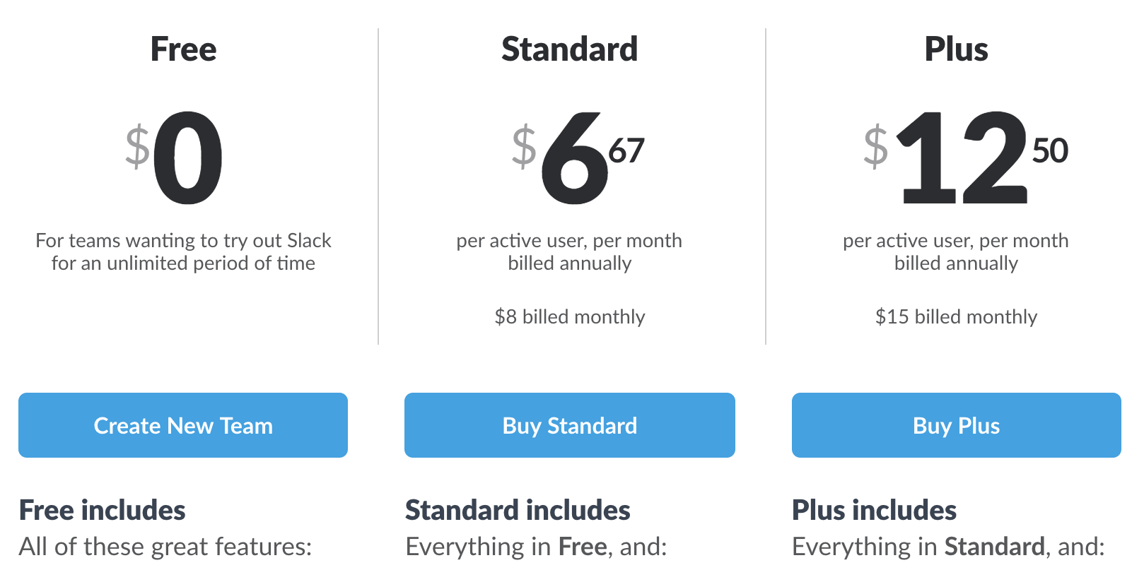 Slack pricing plan